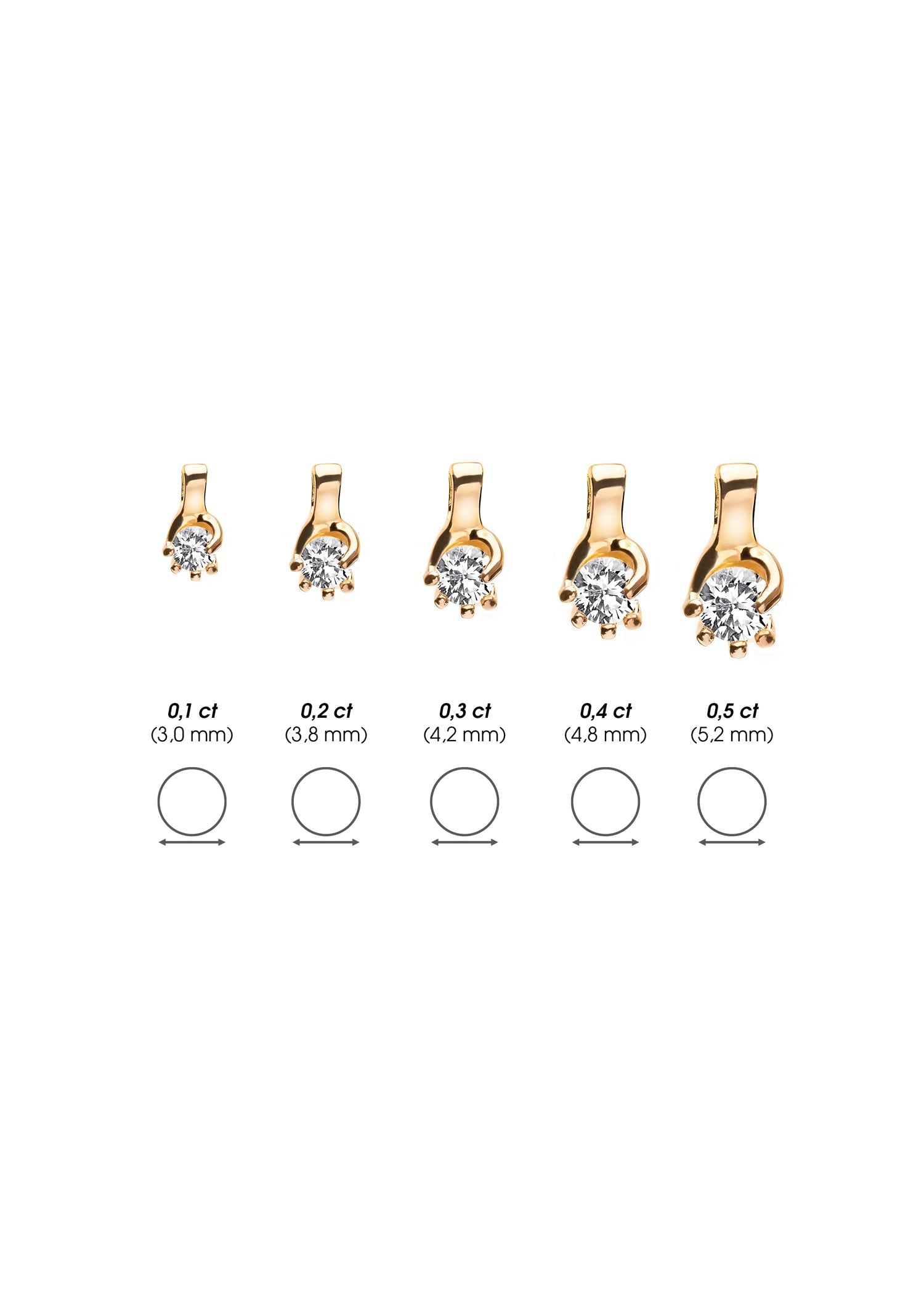 In your hand 0.1ct Gold
